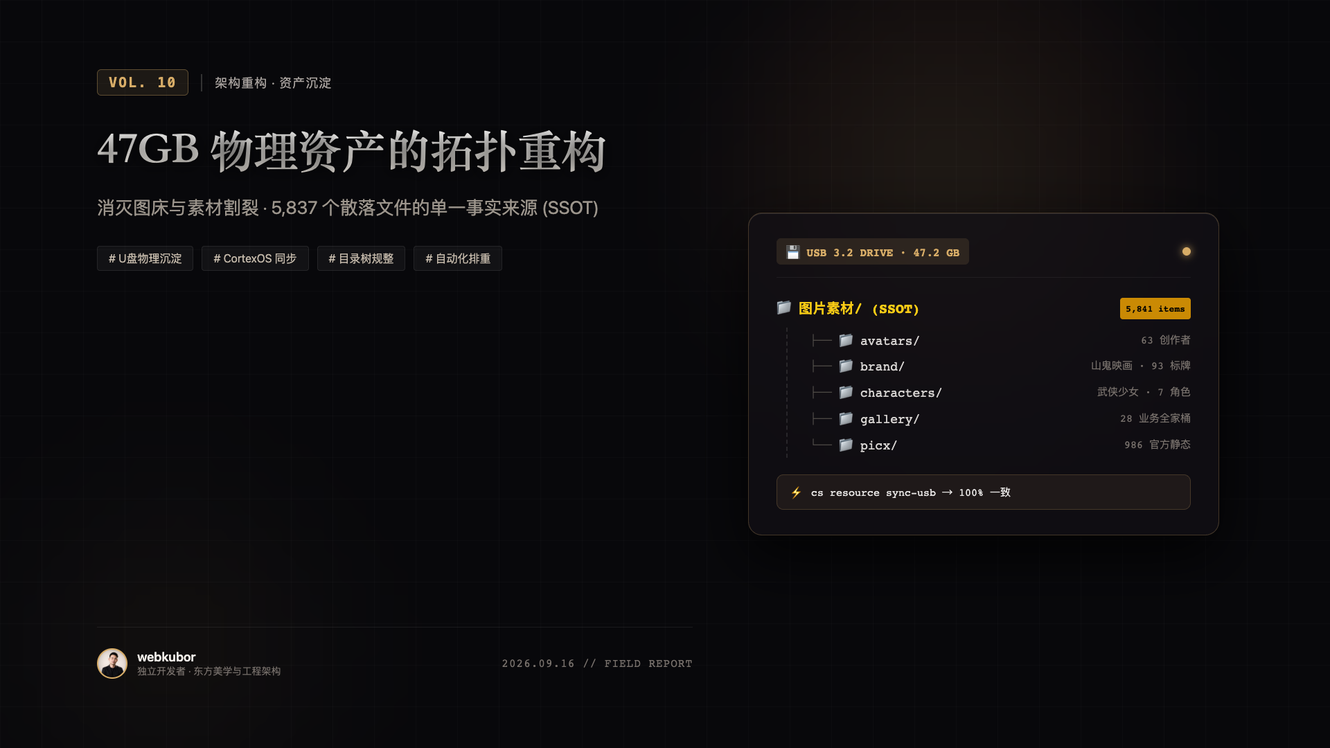 反过度设计：创作者的交付闭环