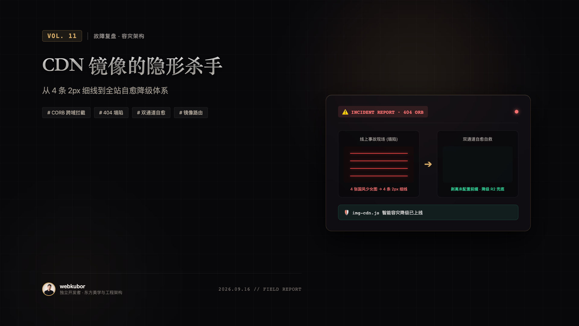 AI-Readable Kit：从代码到 Agent 的可读性改造